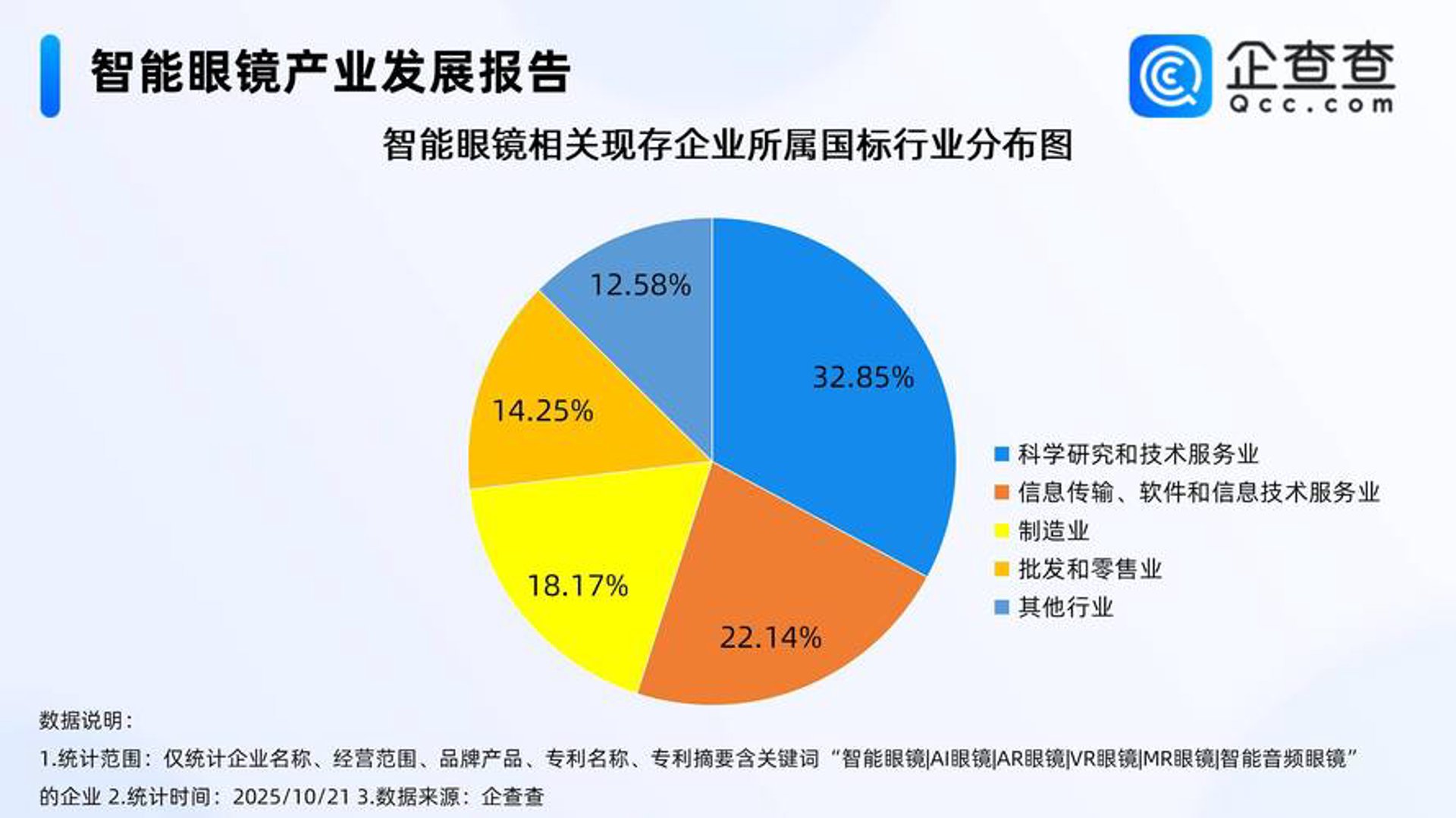 雄桥跨境电商